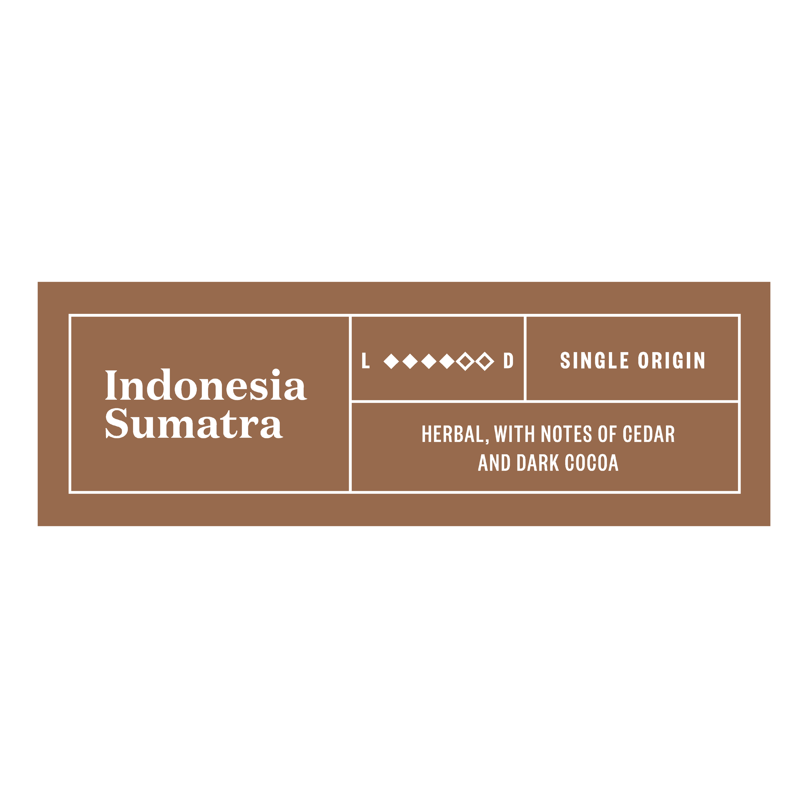 Indonesia Sumatra Mandheling