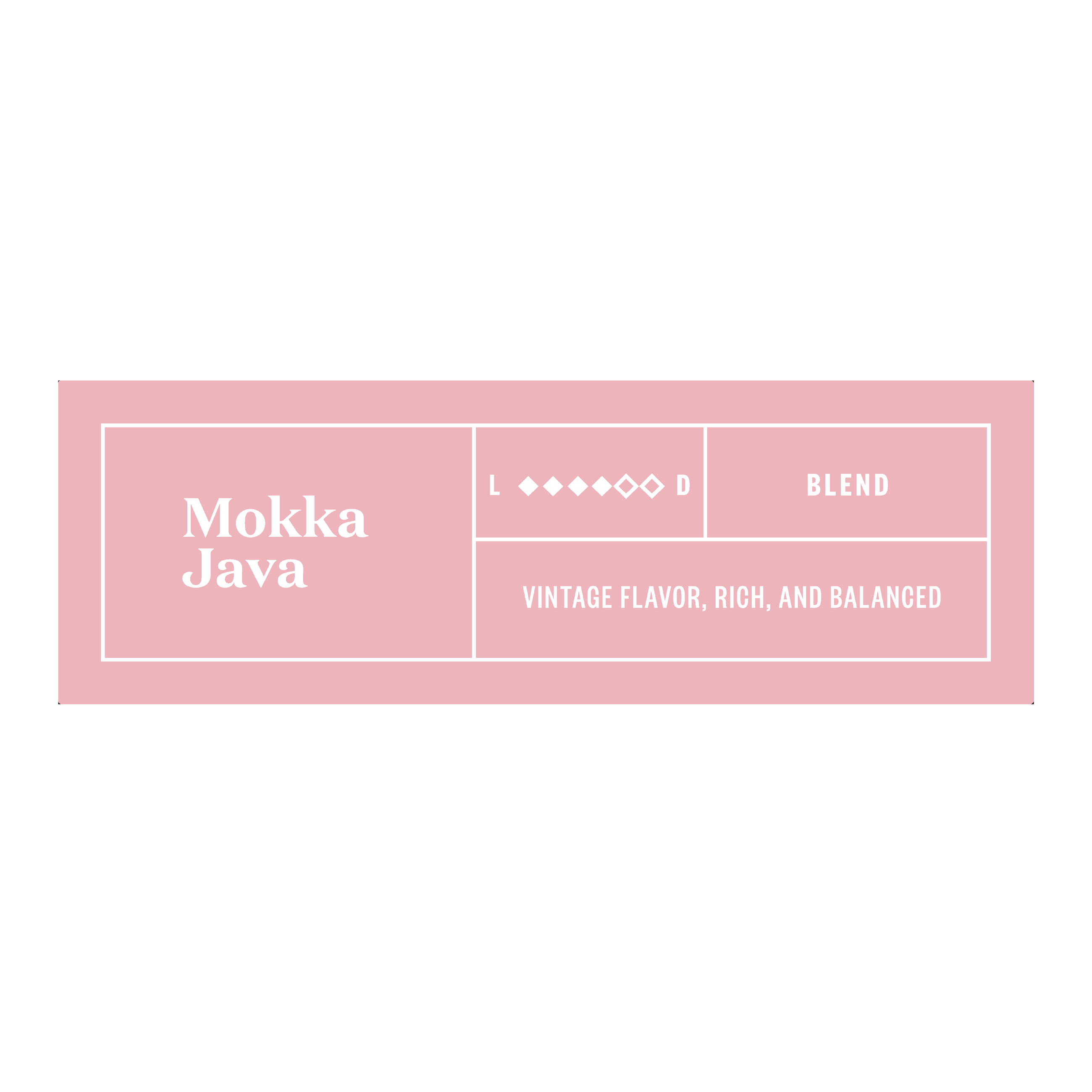 5 lb. Mokka Java Traditional Blend